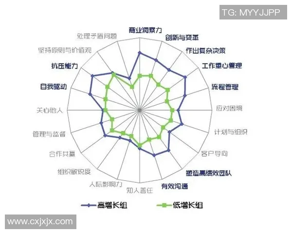乔丹如何通过领导力塑造团队精神与胜利文化的成功之路